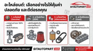 อะไหล่ยนต์